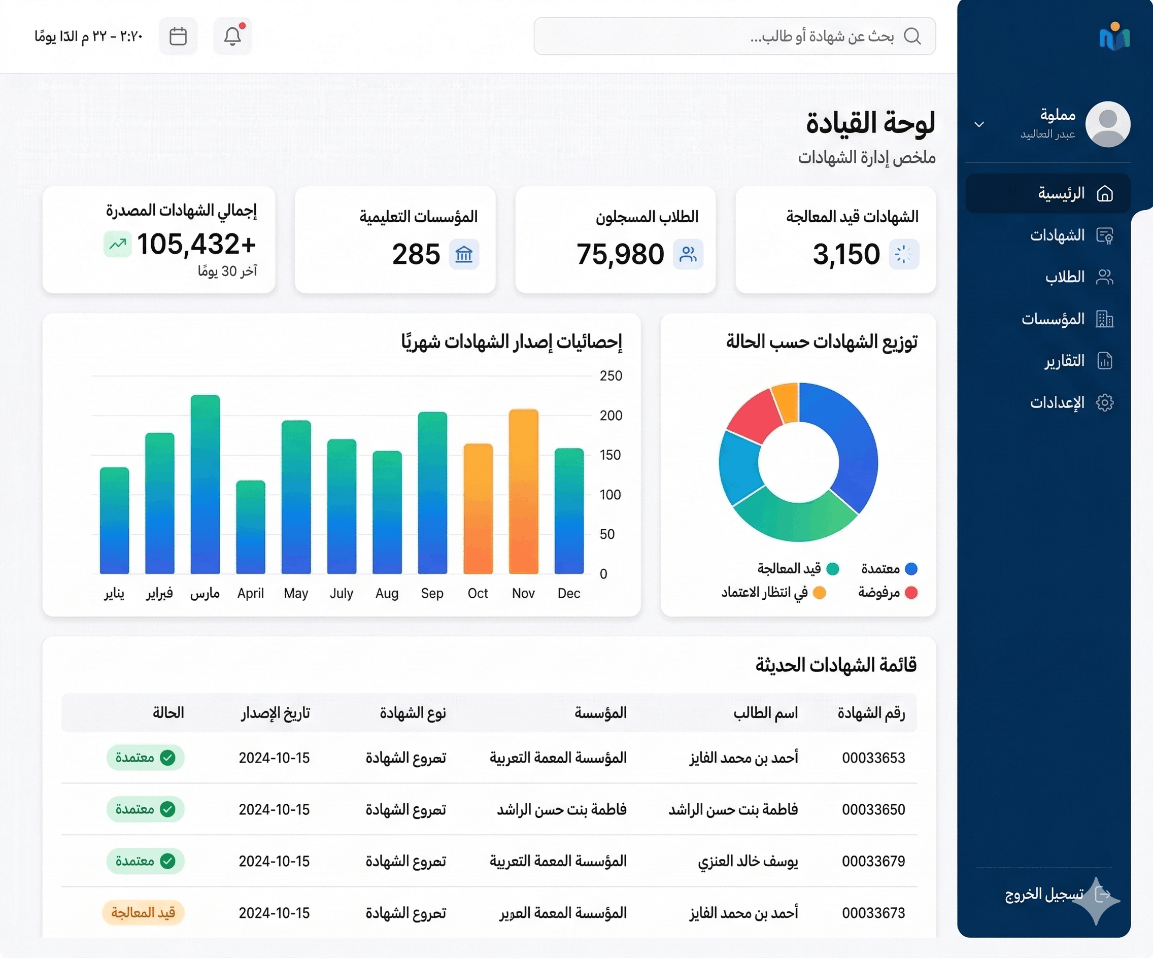لوحة تحكم النظام